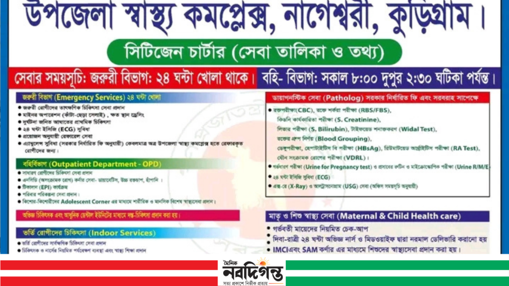 নাগেশ্বরী স্বাস্থ্য কমপ্লেক্সে দৃশ্যমান উন্নয়ন: সিটিজেন চার্টারে সেবার পূর্ণাঙ্গ নিশ্চয়তা