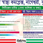 নাগেশ্বরী স্বাস্থ্য কমপ্লেক্সে দৃশ্যমান উন্নয়ন: সিটিজেন চার্টারে সেবার পূর্ণাঙ্গ নিশ্চয়তা
