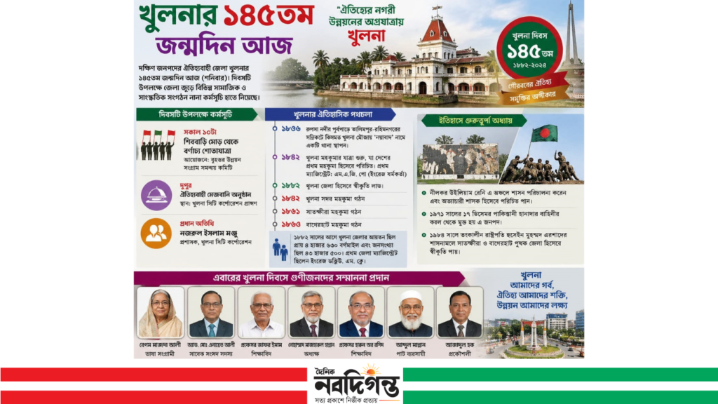 খুলনার ১৪৫তম জন্মদিন আজ: বর্ণাঢ্য আয়োজন, সম্মাননা পাচ্ছেন গুণীজনরা