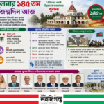 খুলনার ১৪৫তম জন্মদিন আজ: বর্ণাঢ্য আয়োজন, সম্মাননা পাচ্ছেন গুণীজনরা