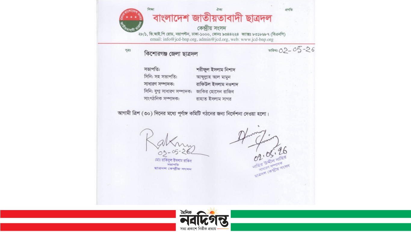 কিশোরগঞ্জ জেলা ছাত্রদলের পাঁচ সদস্যবিশিষ্ট আংশিক কমিটি অনুমোদন