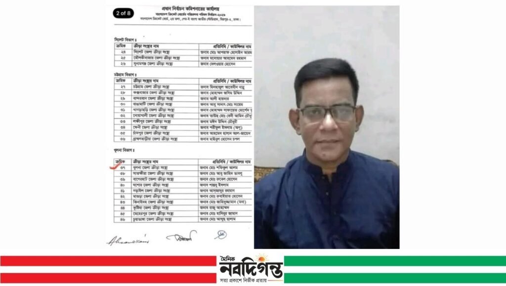 বিসিবির কাউন্সিলর নির্বাচিত হলেন শফিকুল আলম তুহিন