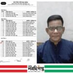 বিসিবির কাউন্সিলর নির্বাচিত হলেন শফিকুল আলম তুহিন