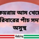 ফরমালিনযুক্ত আমের ছোবলে একই পরিবারের পাঁচ সদস্য অসুস্থ;একজন মৃত্যু