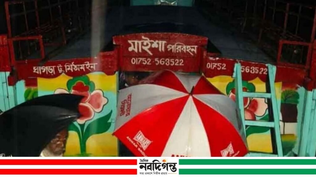হাওরে লাশবাহী নৌকায় ডাকাতি, লুট হলো মোবাইল, টাকা ও ব্যাটারি