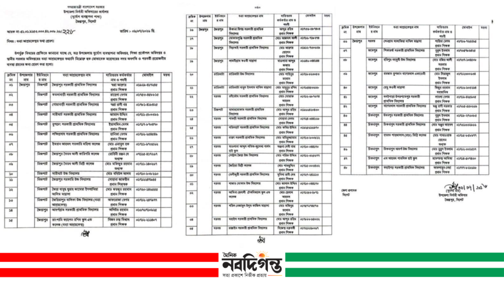 বন্যা মোকাবেলায় জৈন্তাপুরে প্রস্তুত ৪৮ আশ্রয়কেন্দ্র, পরিস্থিতি স্বাভাবিক হলেও সতর্ক প্রশাসন বন্যা মোকাবেলায় জৈন্তাপুরে প্রস্তুত ৪৮ আশ্রয়কেন্দ্র, পরিস্থিতি স্বাভাবিক হলেও সতর্ক প্রশাসন