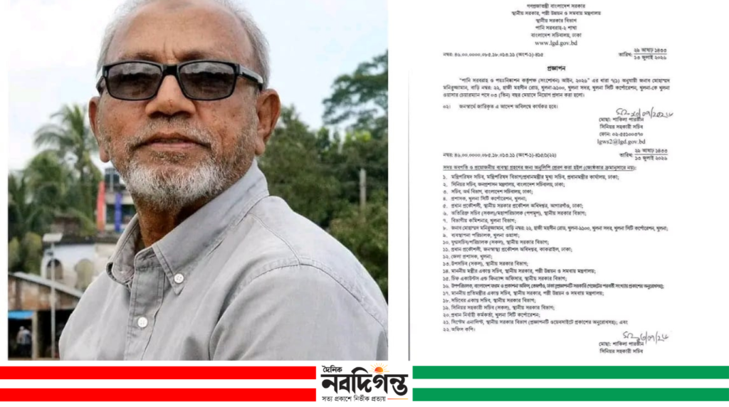 খুলনা ওয়াসার নতুন চেয়ারম্যান মোহাম্মদ মনিরুজ্জামান