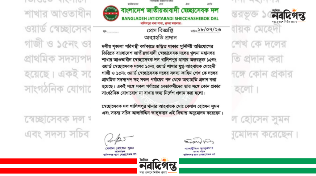 খুলনায় স্বেচ্ছাসেবক দলের দুই নেতাকে অব্যাহতি খুলনায় স্বেচ্ছাসেবক দলের দুই নেতাকে অব্যাহতি