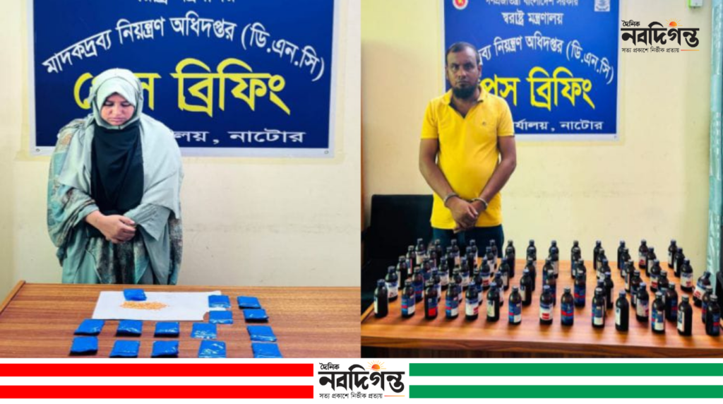 নাটোরে পৃথক অভিযানে ৩ হাজার ইয়াবা ও ৭০ বোতল এসকাপ সিরাপ উদ্ধার, আটক ২