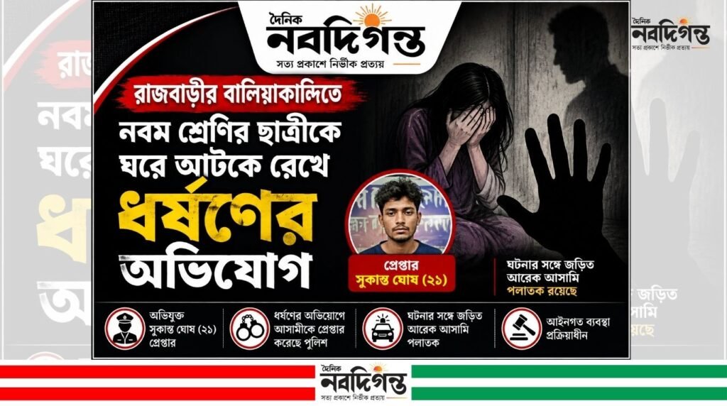 বালিয়াকান্দিতে নবম শ্রেণির ছাত্রীকে ধর্ষণের অভিযোগ, যুবক গ্রেপ্তার