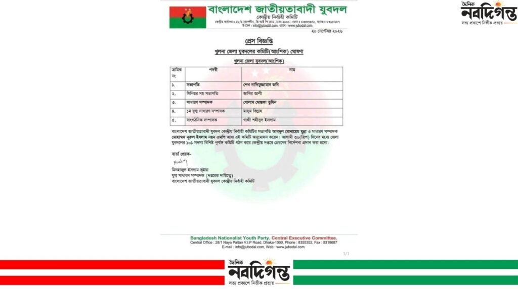খুলনা জেলা যুবদলের আংশিক কমিটি ঘোষণা